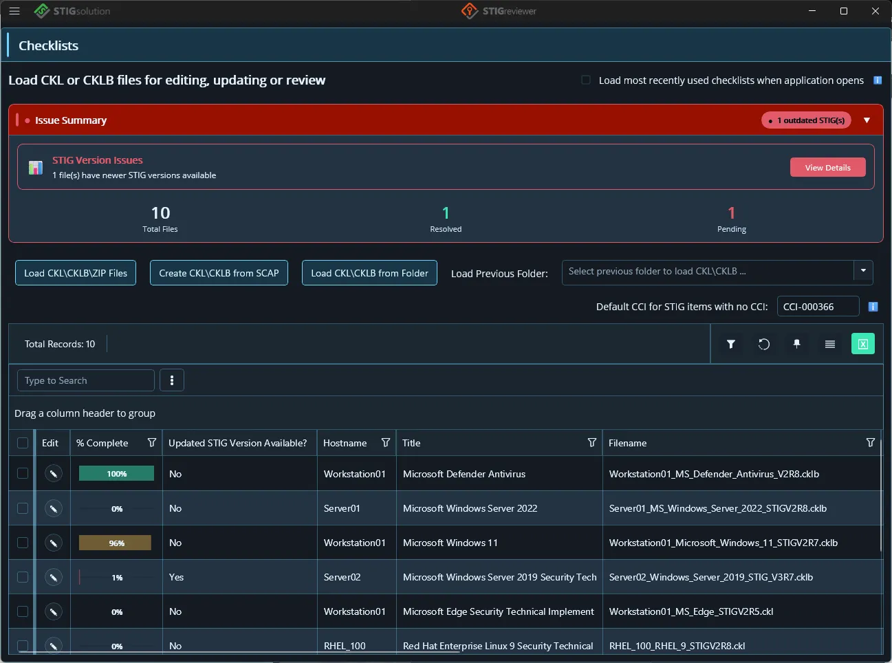 The Issue Summary banner expanded, showing outdated STIGs and host information issues