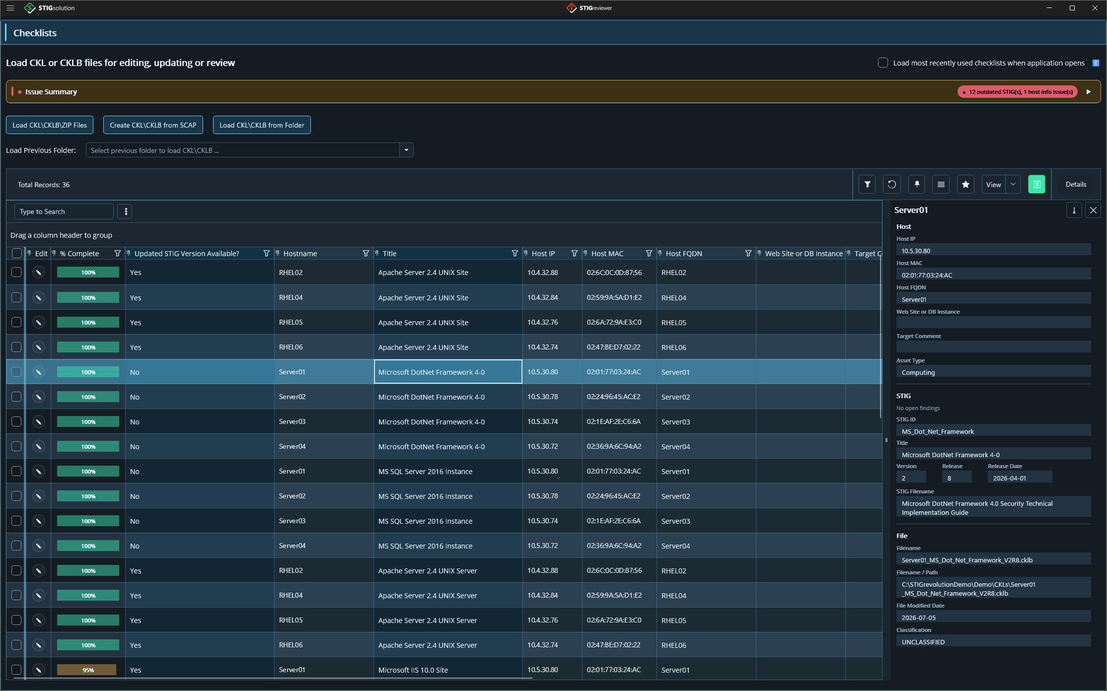 STIGreviewer showing a full checklist inventory